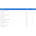 IronFlex Super Fat Burner 90 капсули / 30 дози​